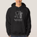 Search for borderline personality disorder gifts Awareness