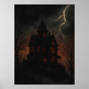 Search for victorian gothic posters Horror