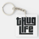 Search for game five key rings Gaming