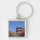 Search for kyoto key rings Kiyomizu