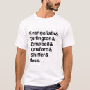 Search for supermodel 90s