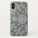 Search for doily iphone cases Border
