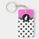 Search for female cat key rings Feline
