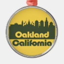 Search for cityscape christmas tree decorations Retro