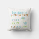 Search for baby elephant cushions Newborn