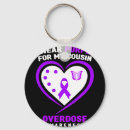 Search for cousin key rings Anti drug