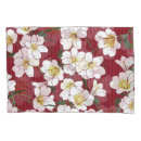 Search for vintage garden pillowcases Background