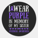 Search for reduction stickers In memory