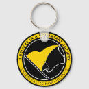Search for anarchy key rings Ancap