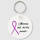 Search for caregivers key rings Awareness