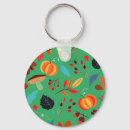 Search for autumn leaf key rings Leaves