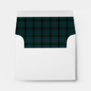 Search for scottish tartan envelopes Pattern