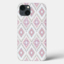 Search for aztec samsung cases Abstract