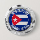 Search for cuba badges Travel