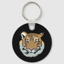Search for animal face key rings Cat
