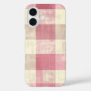Search for pink grunge electronics Pattern