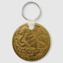 Search for rock rounded key rings Lake