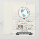 Search for worlds invitations Retro
