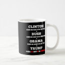 Search for independence mugs America