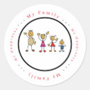 Search for enthusiast stickers Cartoon