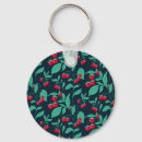 Search for vegetable key rings Tomato