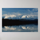 Search for snowy mountain posters Landscape