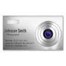 Search for digital camera magnets Photographer