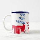Search for virus mugs Germ