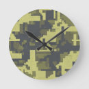 Search for camo pattern art Camouflage