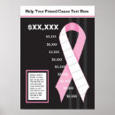 Search for fundraising posters Breast cancer