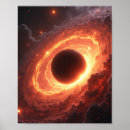 Search for black hole posters Science fiction