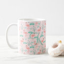 Search for flamingo pattern mugs Tropical birds