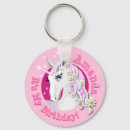 Search for pretty in pinks key rings Girl