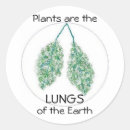 Search for carbon dioxide stickers Trees