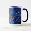 Search for synapses mugs Neuron