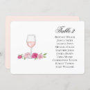 Search for glass wedding invitations Floral