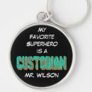 Search for superhero key rings Black and white