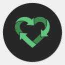 Search for green recycle logo stickers Environment