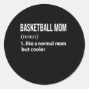 Search for not normal stickers Take america back