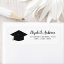 Search for graduate return address labels Class of 2024