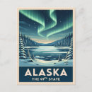 Search for adventure travel postcards Lake