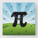 Search for education symbol posters art Math