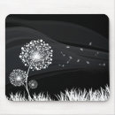 Search for dandelion electronics Natural