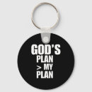 Search for plan on key rings Best