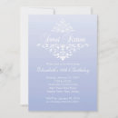 Search for violet birthday invitations Party