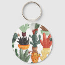 Search for cacti key rings Illustration