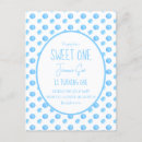Search for hand painted birthday cards Blue