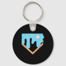 Search for home plate key rings Pitching drills