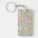 Search for rome key rings ancient