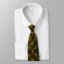 Search for double sided ties Pattern